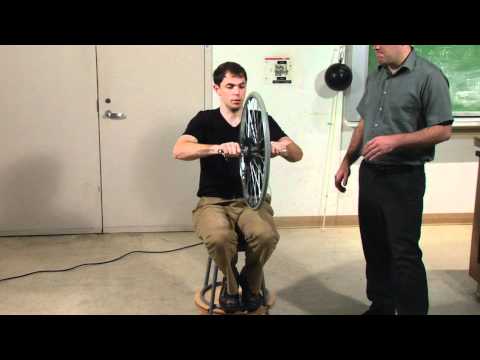 Spinning Wheel on Spinning Chair