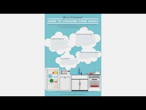Your Essential Guide to Thawing Food Safely