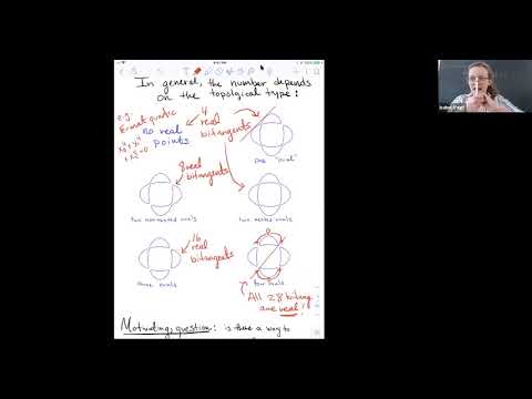 Isabel Vogt - An enriched count of the bitangents to a smooth plane quartic curve - AGONIZE