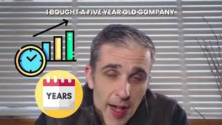 Peter owns a car dealership and got help from us