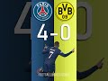 PSG vs Borussia Dortmund : UEFA Champions League Score Predictor - hit pause or screenshot