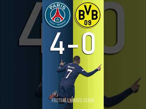 PSG vs Borussia Dortmund : UEFA Champions League Score Predictor - hit pause or screenshot