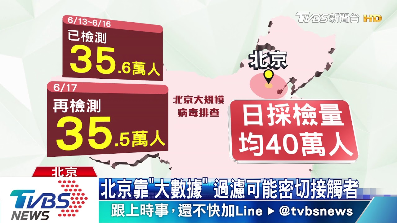 16日夜北京升至二級防控 直擊夜檢大排查
