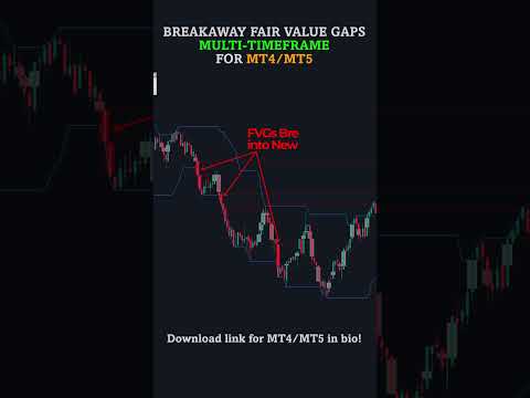 Video Breakaway Fair Value Gaps MT4
