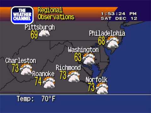 WS4000 12/12/15 Is this December?