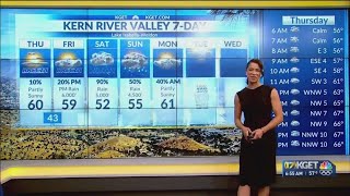 Cooling trend to bring breezy conditions, showers to Kern County