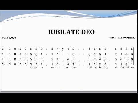 Jubilate Deo – Mons. Marco Frisina | SATB – Teks Kor Lagu Rohani Not Angka