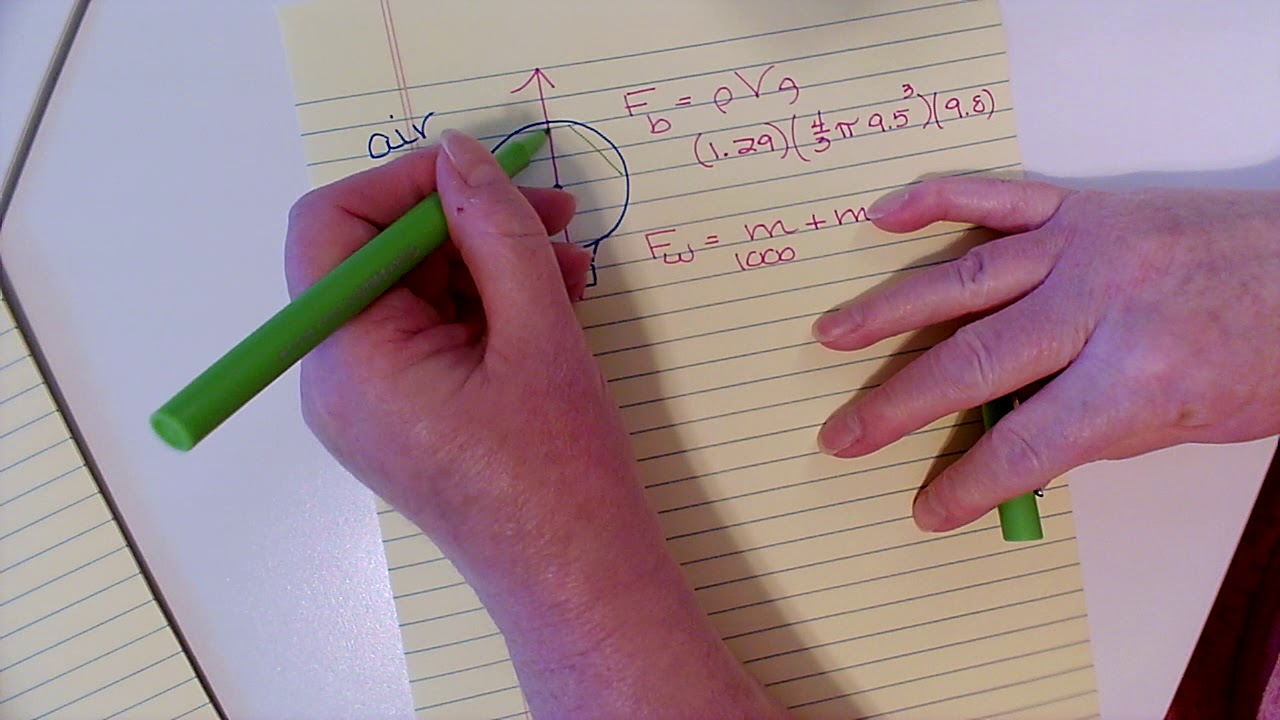 Buoyancy: Hot air balloon solution