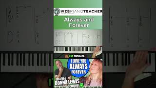 Learn To Play Piano | Mastering The Inner Drum Machine | Easy Tutorial