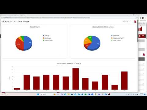 Reports Overview