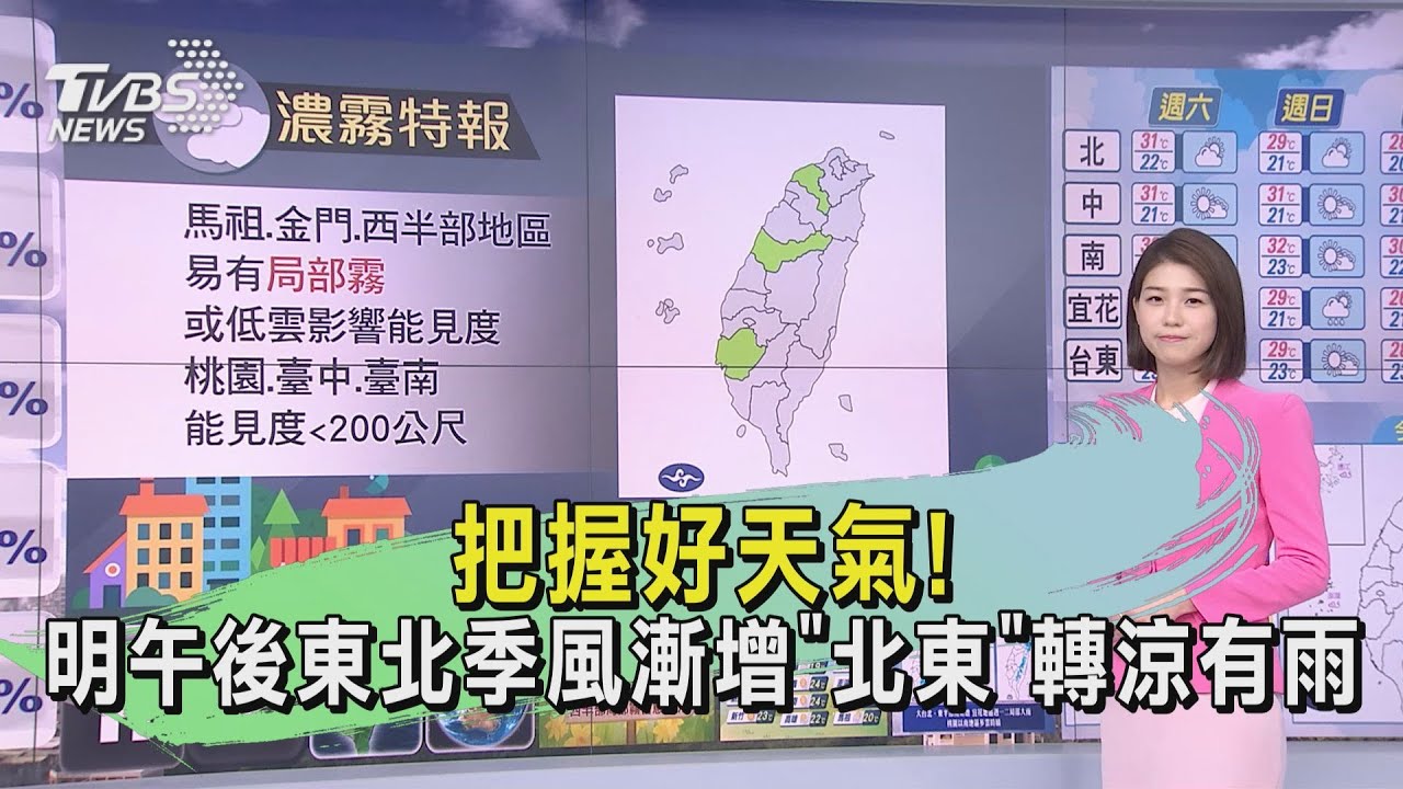 把握好天氣！　明午後東北季風漸增「北東」轉涼有雨 