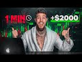 How To Trade SMALL Forex Accounts Using The 1 Minute Timeframe