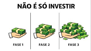 Por que seu dinheiro não cresce em 2026 (as 3 fases que mudam isso)