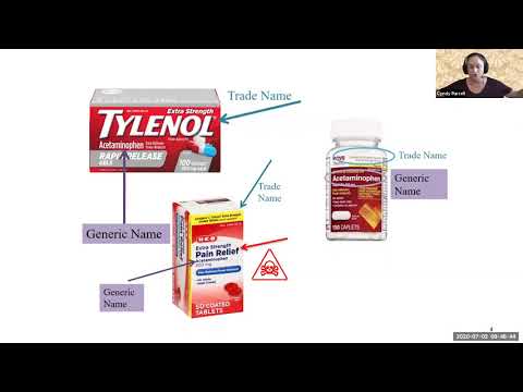 Drug Names: Generic Versus Trade