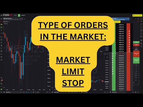 Type of Orders: 2. Market, Limit & Stop Order