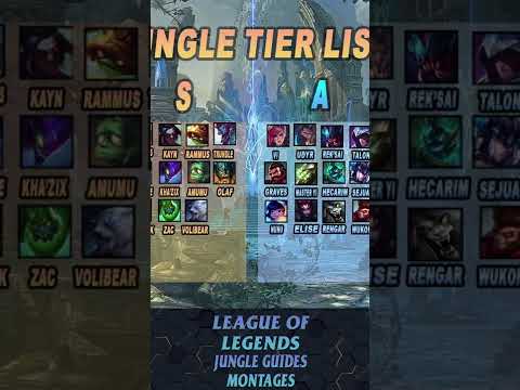 BEST LOW ELO JUNGLE  CHAMPS: Tier List for Patch 12.19#leagueoflegends #shorts