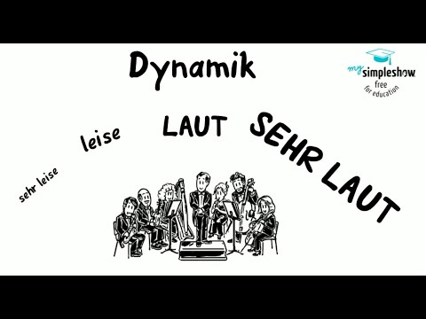 Music Theory: Musical Parameters - Volume and Dynamics