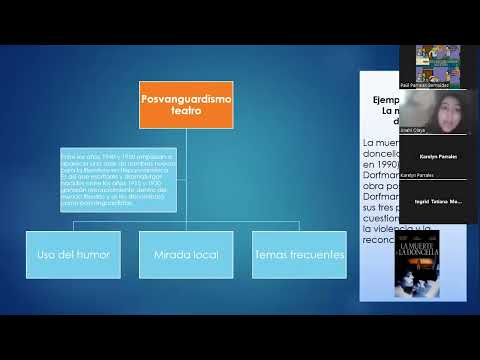 ¿Qué es el teatro en Latinoamérica? El choque de dos mundos - #Teatropedia - Teatro Mayor