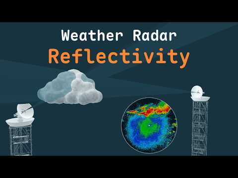 Weather 32159 Radar