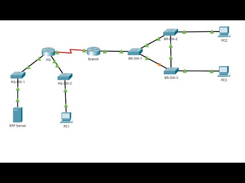 10.8.1 Packet Tracer - Configure CDP, LLDP, and NTP