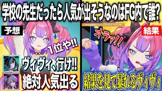 ファン投票の結果によって自信満々なヴィヴィが暴徒化するw 【 綺々羅々ヴィヴィ/ 響咲リオナ / 輪堂千速 / 切り抜き 】