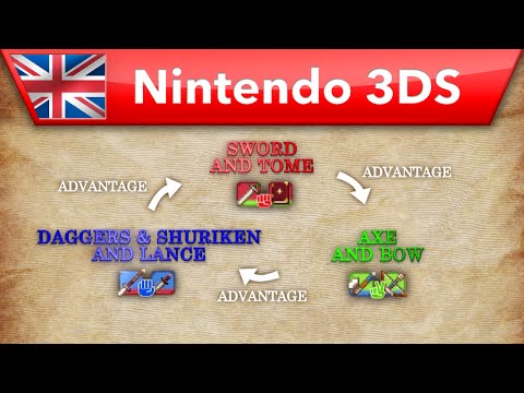 Fire Emblem Fates - Tutorial Video Part 1 (Nintendo 3DS)