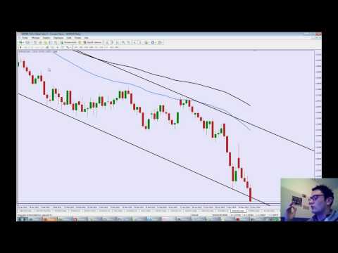 FOREX Bourse