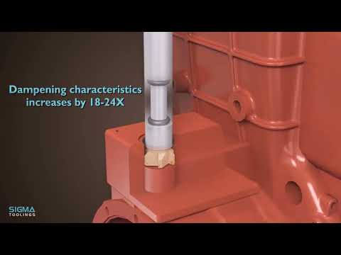 #Anti Vibration Tools (SIGMA )