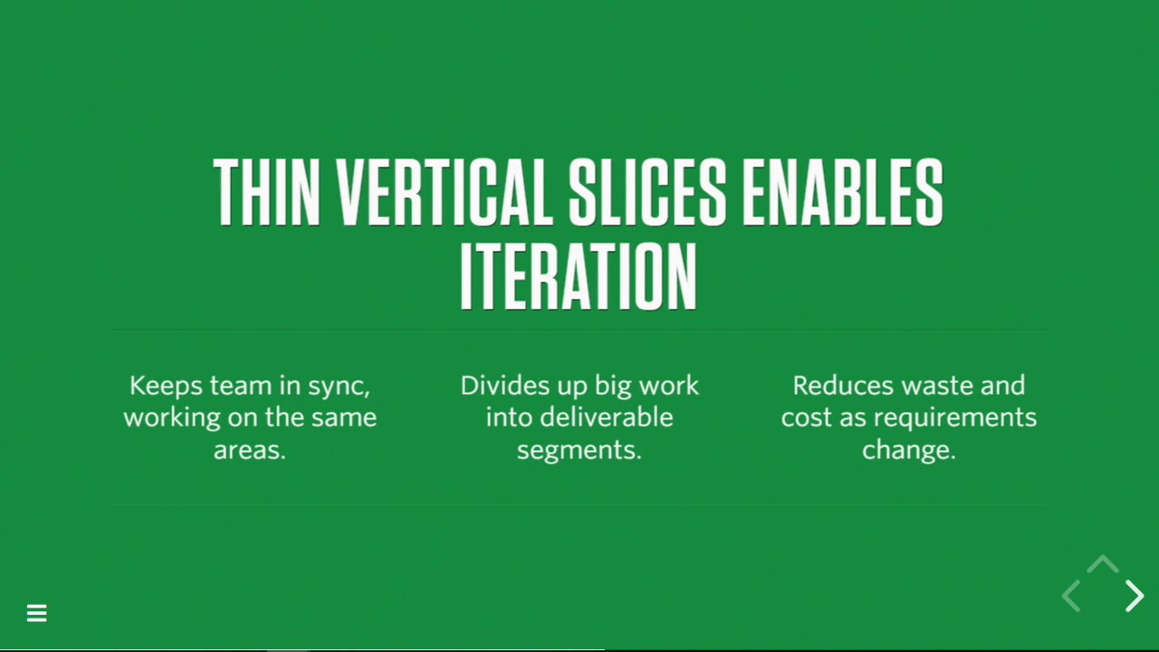 DrupalCon Seattle 2019: Estimating for Iteration: Story Points and Thin Vertical Slices