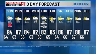 Jade's 10 Day Forecast
