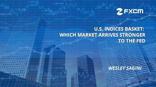 U.S. Indices Basket: Which Market Arrives Stronger to the Fed