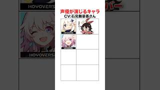 声優さんが演じるキャラが最高である理由(CV:石見舞菜香)【原神×崩壊スターレイル×鳴潮×ゼンゼロ】