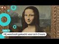 Bijna 3 miljoen voor nep-Mona Lisa