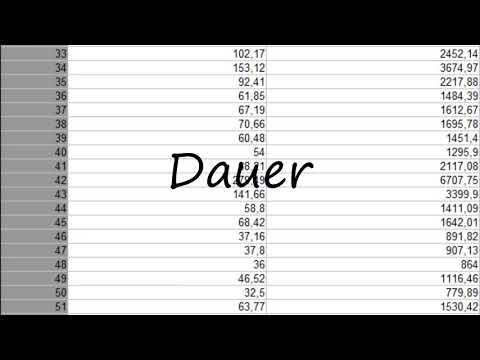 How to Pronounce Dauer?