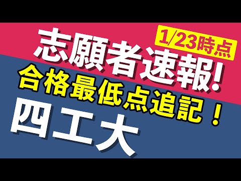 現代経済学科 【志願者速報2021】四工大の志願者数  ※1月23日時点