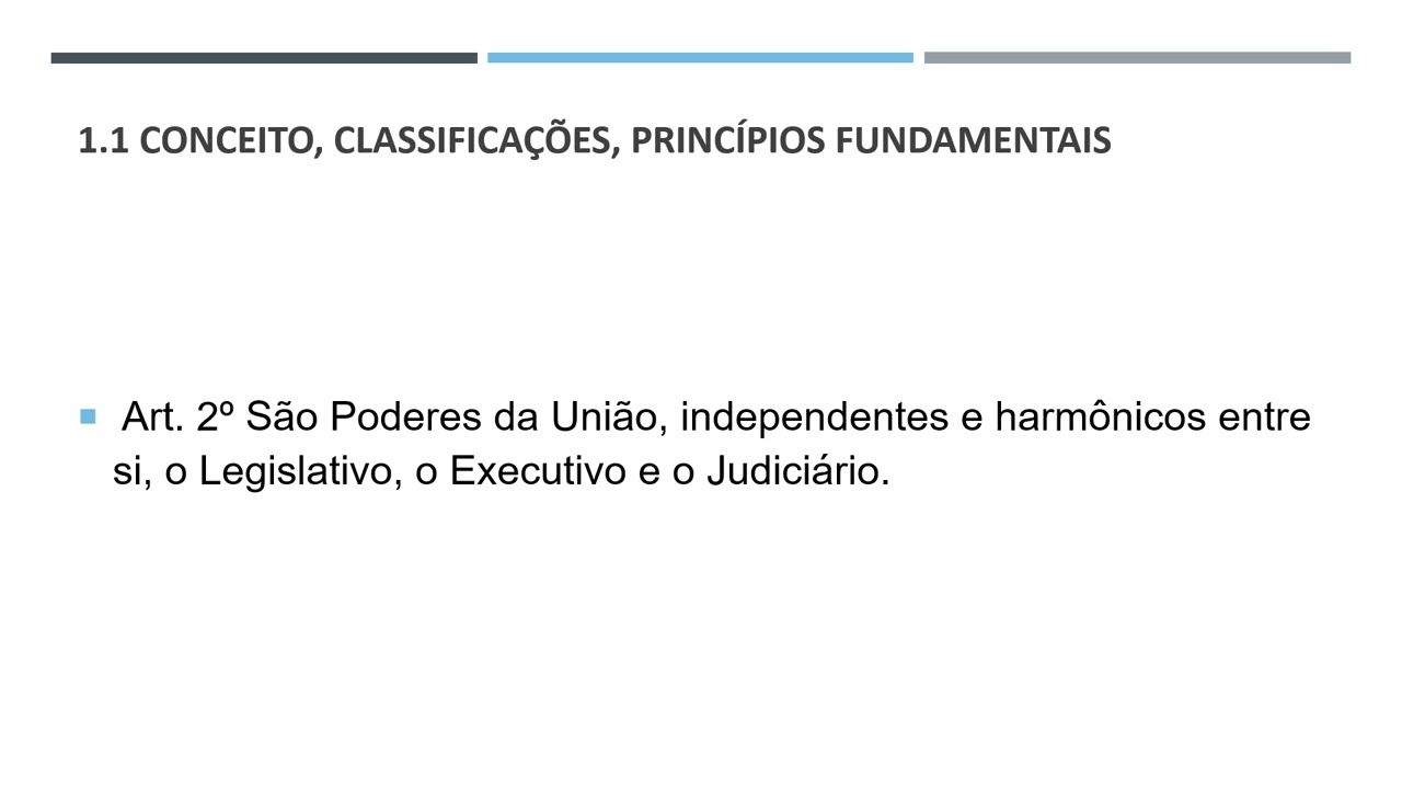 Direito constitucional: Conceito, classificações, princípios fundamentais  - Parte 1