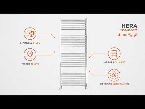 Водяна рушникосушарка Mario Гера 1.2.0416.03.P (4820111352623, 1500x600, хром/сатин/білий глянець/чорний матовий/золото/бронза)