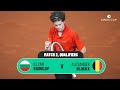 Iliyan Radulov V Alexander Blockx Bulgaria V Belgium 2026 Davis Cup Qualifiers Highlights