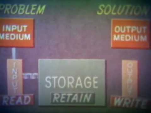 Digital Computer Techniques: Computer Units (1962) - AT&T Archives