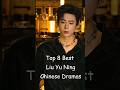 Top 8 Best Liu Yu Ning Chinese Dramas #chinesedrama #odyssey #dramalist #liuyuning #cdrama