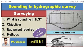 Sounding in hydrographic survey|Methods of sounding|Hydrographic Surveying