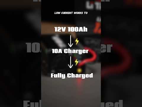 Selezione Corretta del Caricabatterie