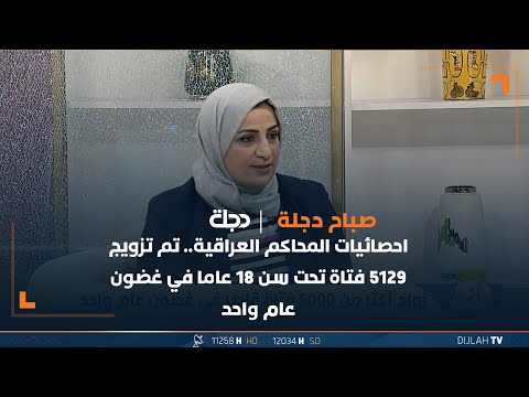 شاهد بالفيديو.. احصائيات المحاكم العراقية.. تم تزويج 5129 فتاة تحت سن 18 عاما في غضون عام واحد
