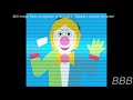 SCP 993 Bobble The Clown W Excerpt From SCP 3922 Extended Test Logs SPC 993 Bobble The Clown Shark
