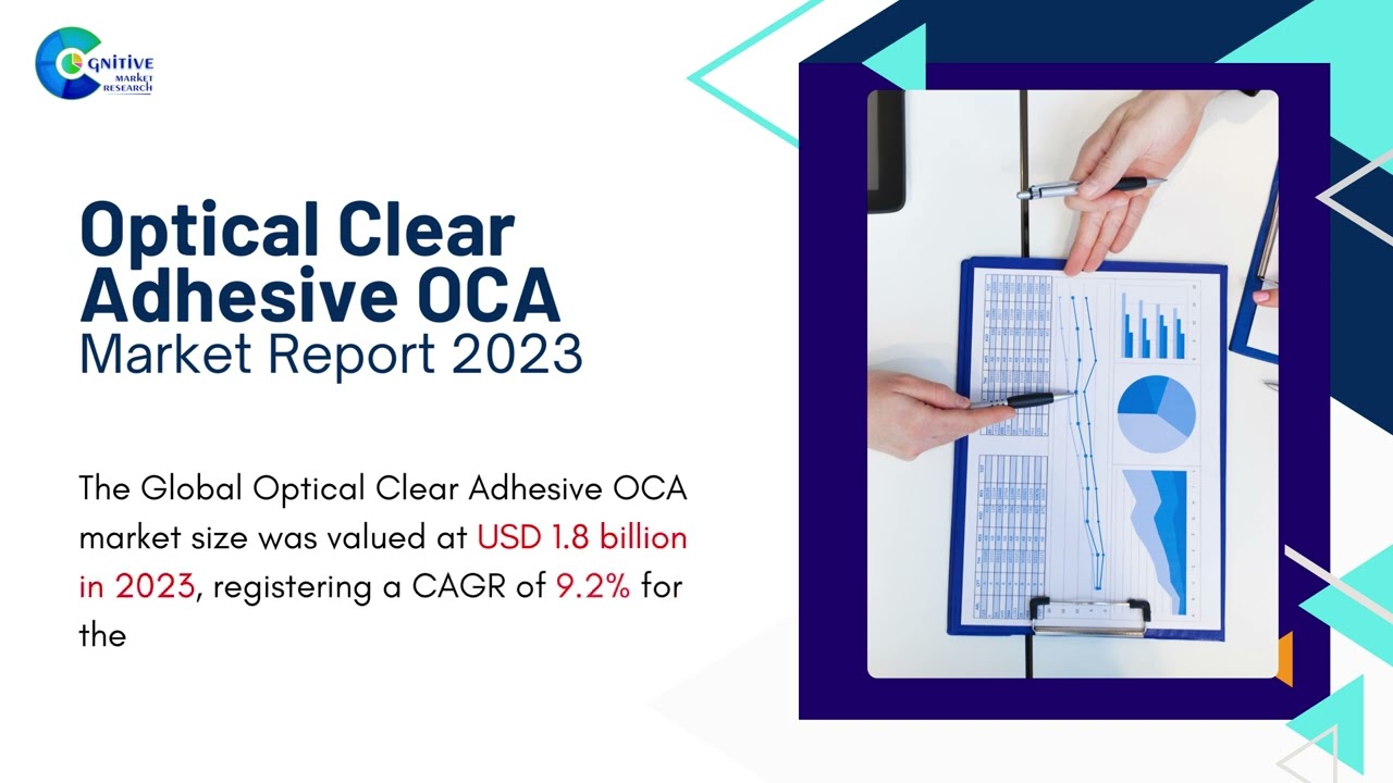Optical Clear Adhesive OCA  Market Insights