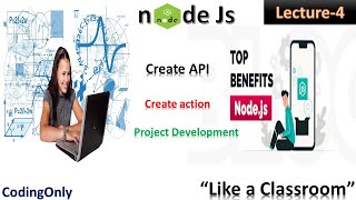 Create API in node js | Node js online training by CodingOnly | Lecture-4