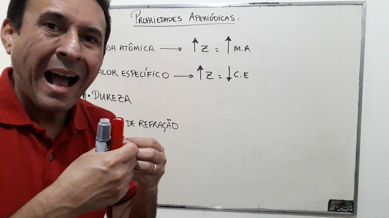 Aula 132: Propriedades Aperiódicas: Massa atômica, calor específico, dureza e índice de refração
