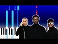 Black Eyed Peas - Where Is The Love (Piano Tutorial)
