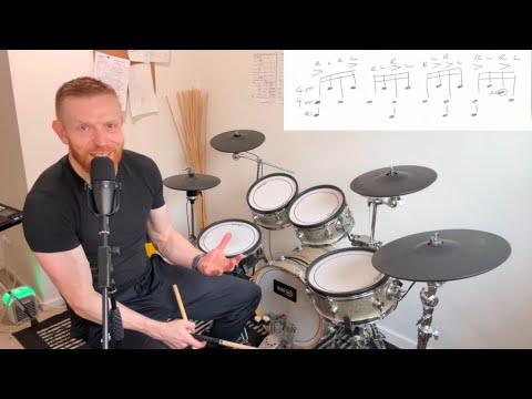 How To Play The Drum Beat From “Desire” by U2
