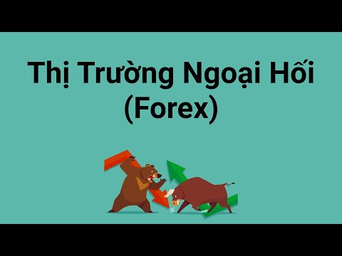 , title : 'Forex là gì - Những điều cần biết về thị trường ngoại hối (forex)'